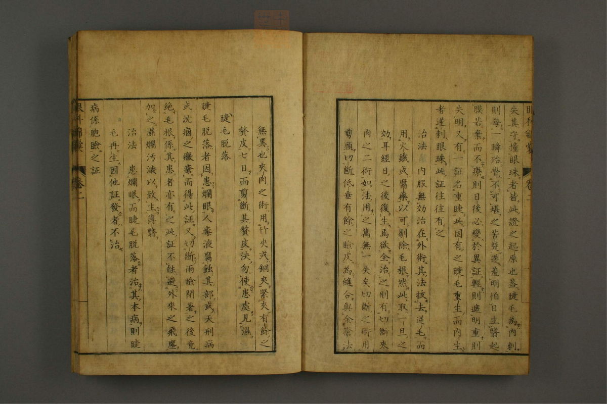 眼科锦囊(第42页)