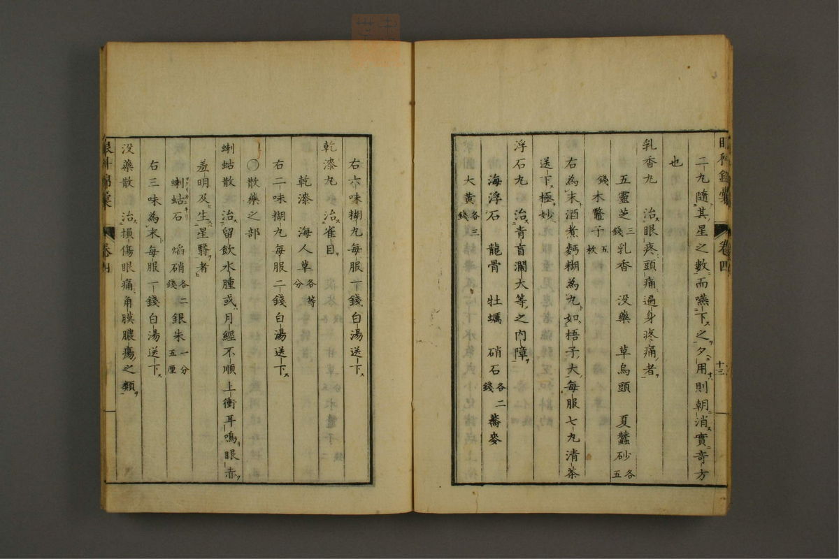 眼科锦囊(第124页)