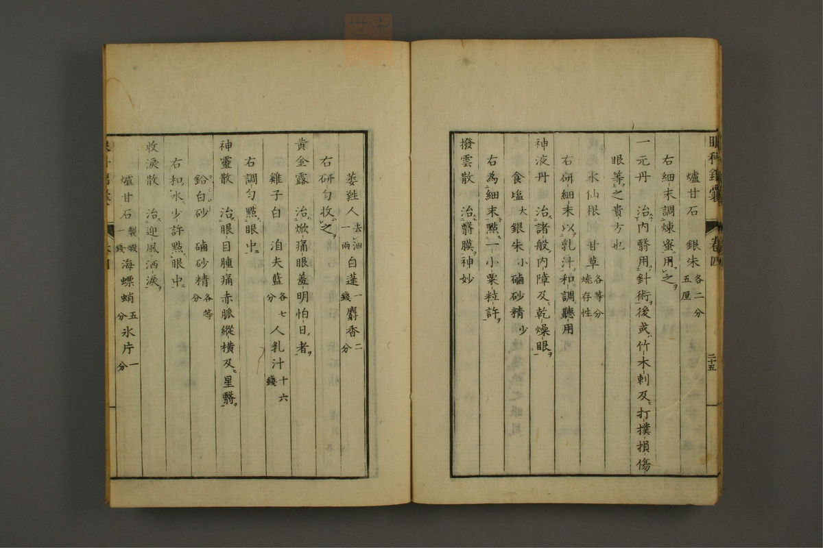 眼科锦囊(第136页)