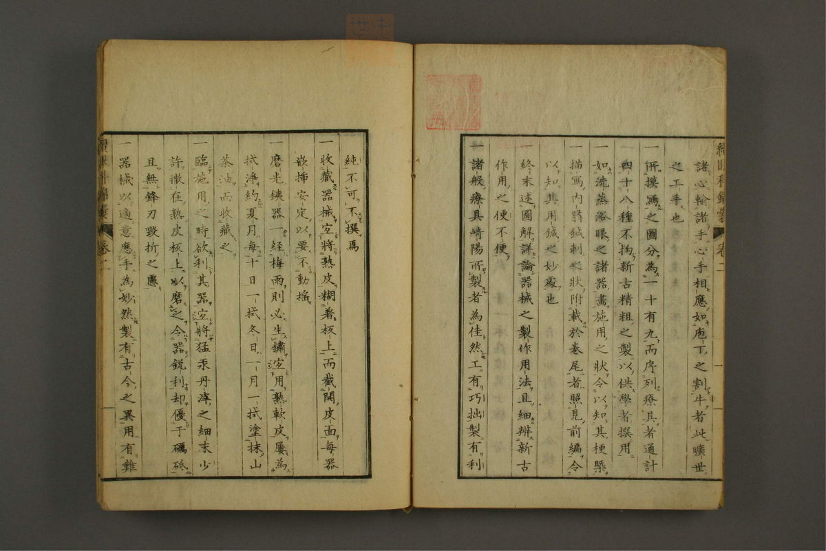 眼科锦囊(第191页)