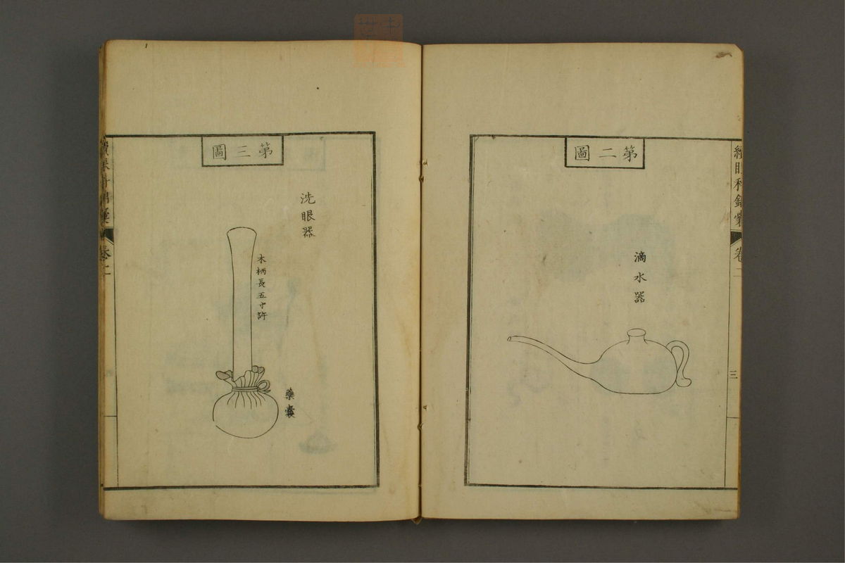 眼科锦囊(第193页)