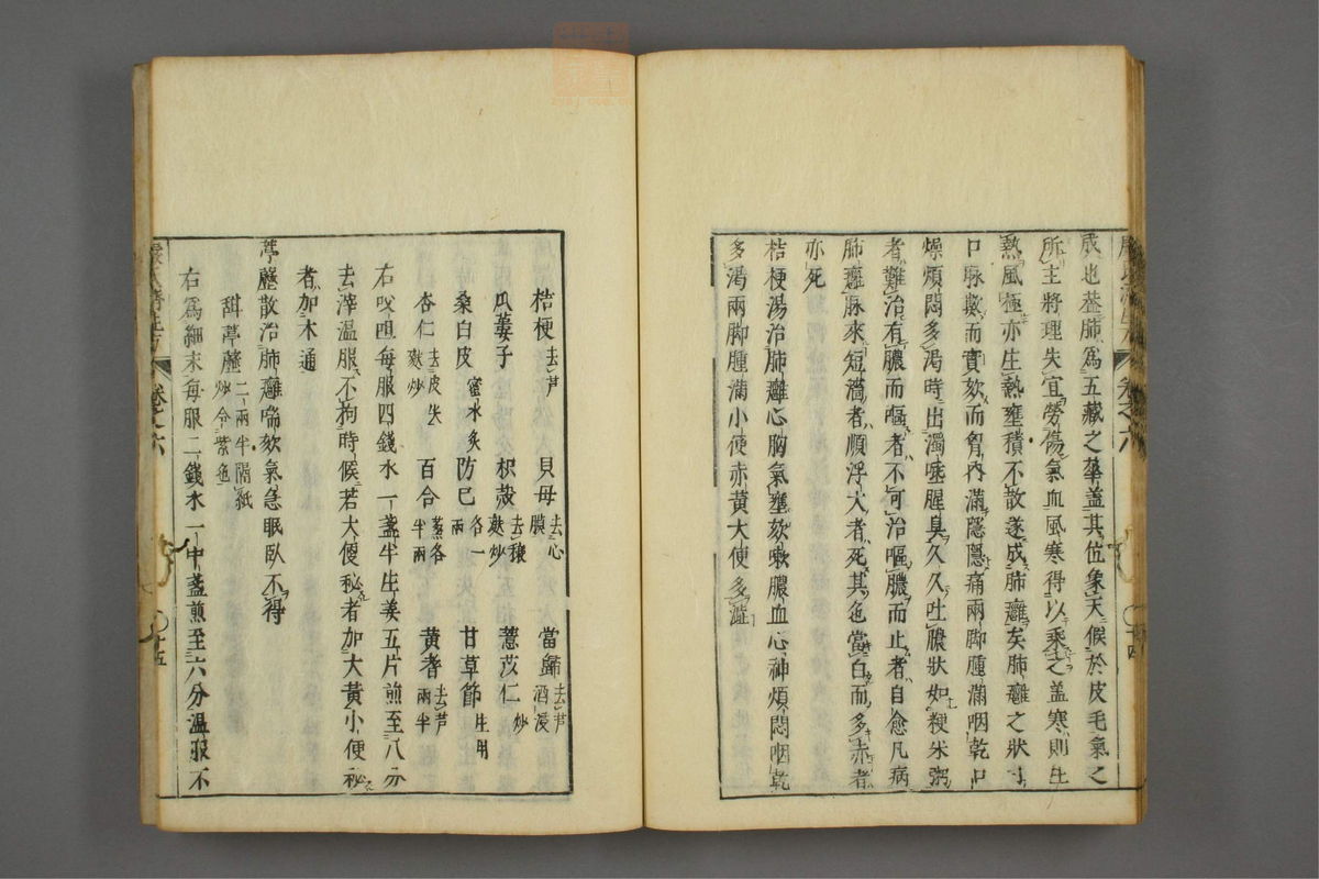 傷寒名數解(第161页)