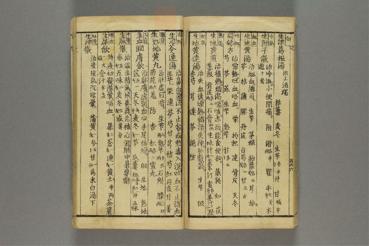 药方选(第129页)