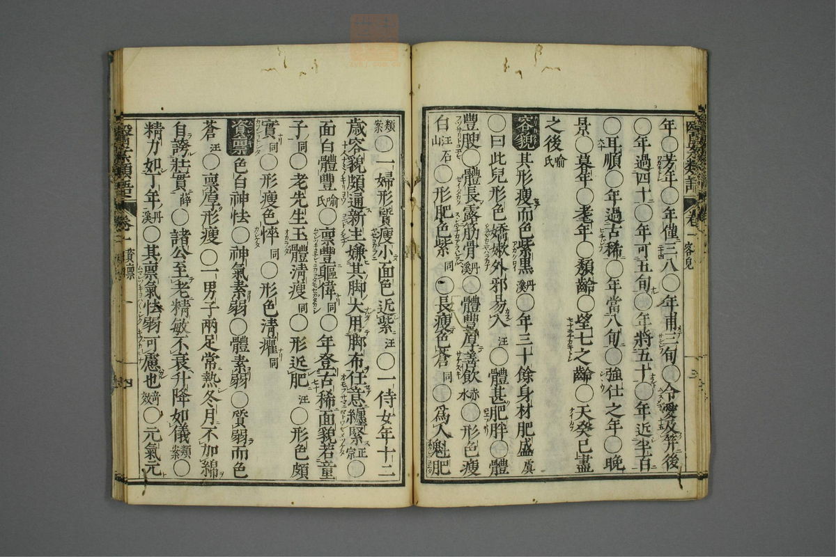 医案类语(第15页)