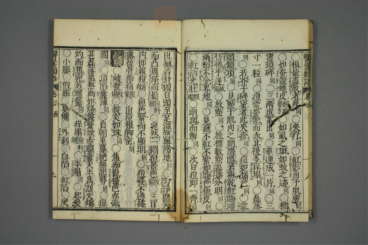 医案类语(第107页)