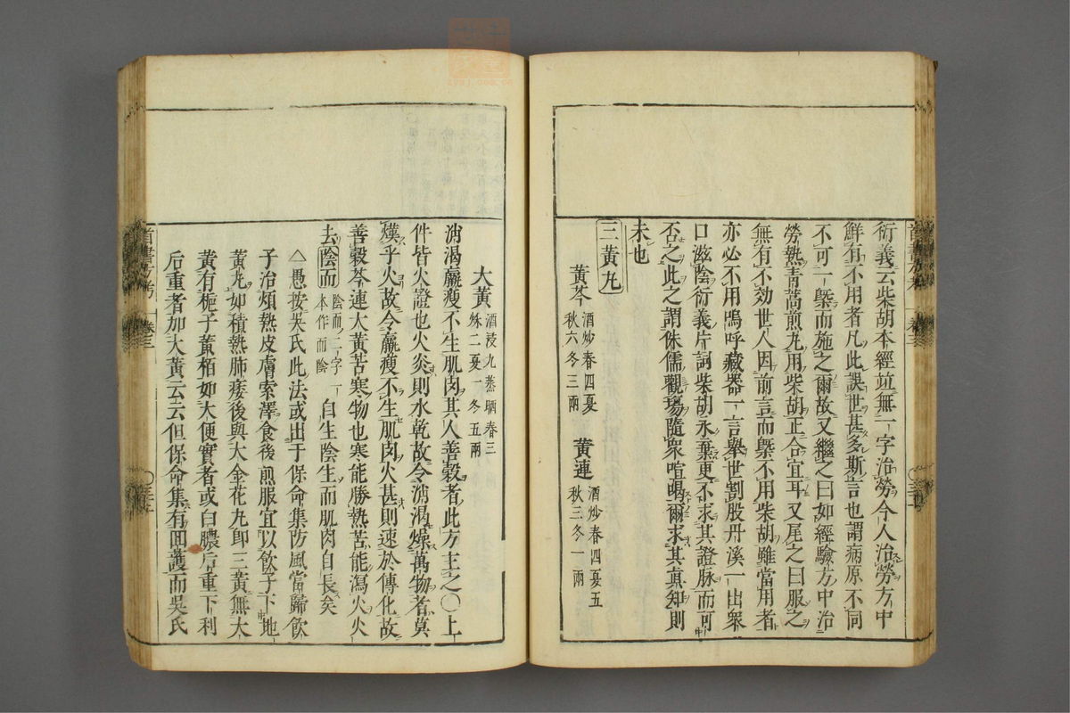 医方考绳愆(第253页)