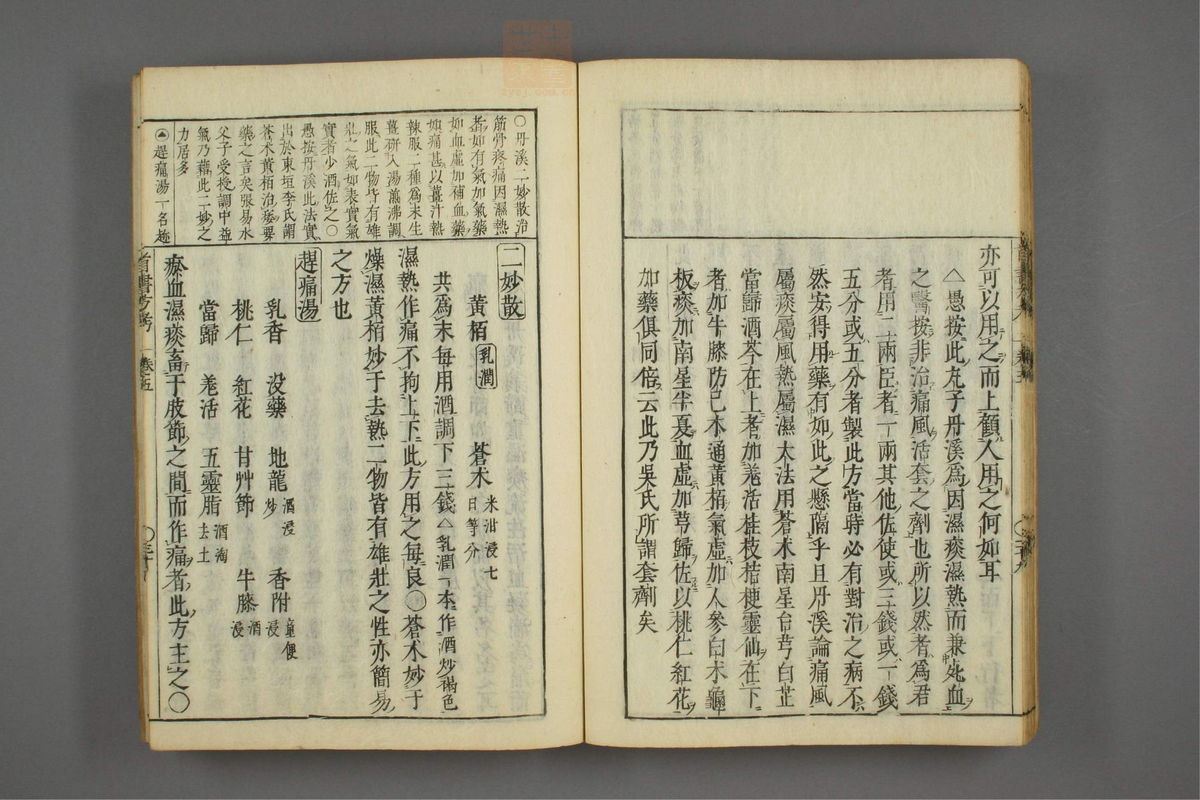 医方考绳愆(第437页)