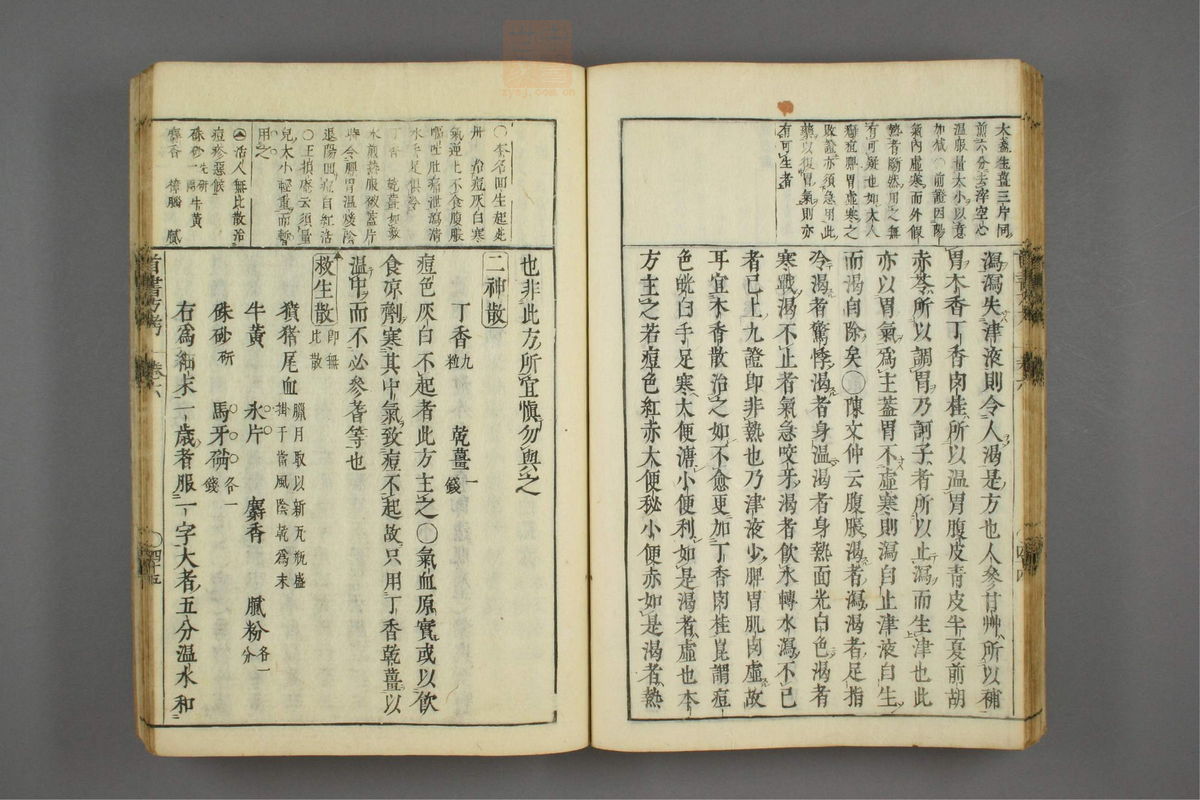 医方考绳愆(第552页)