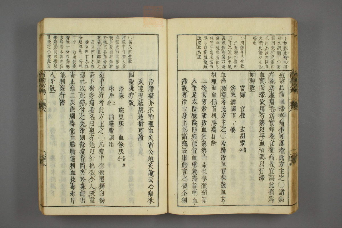 医方考绳愆(第555页)