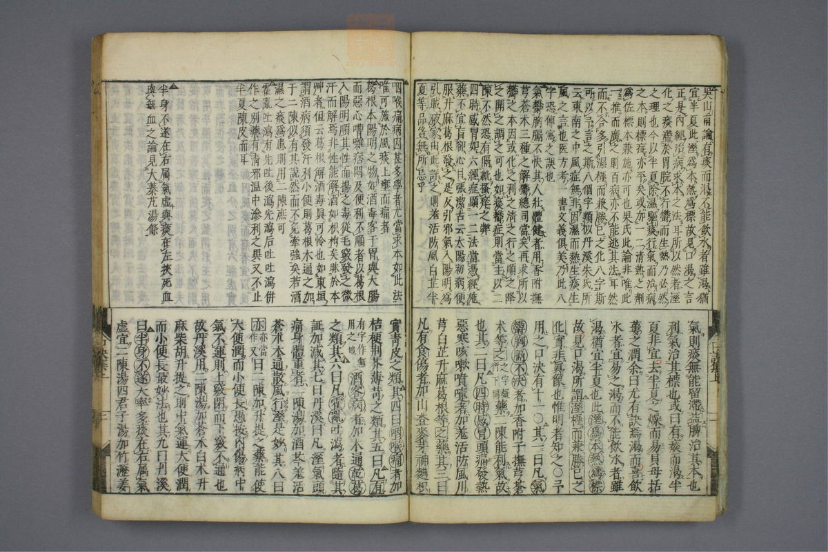 医方口诀集(第5页)