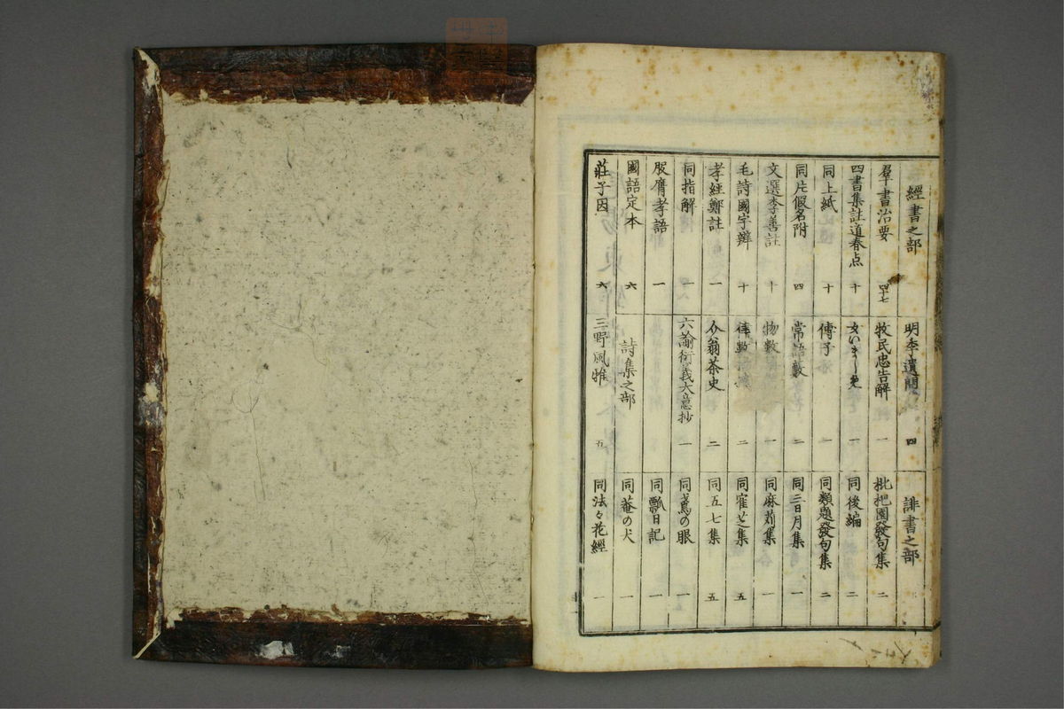 医家千字文注(第44页)