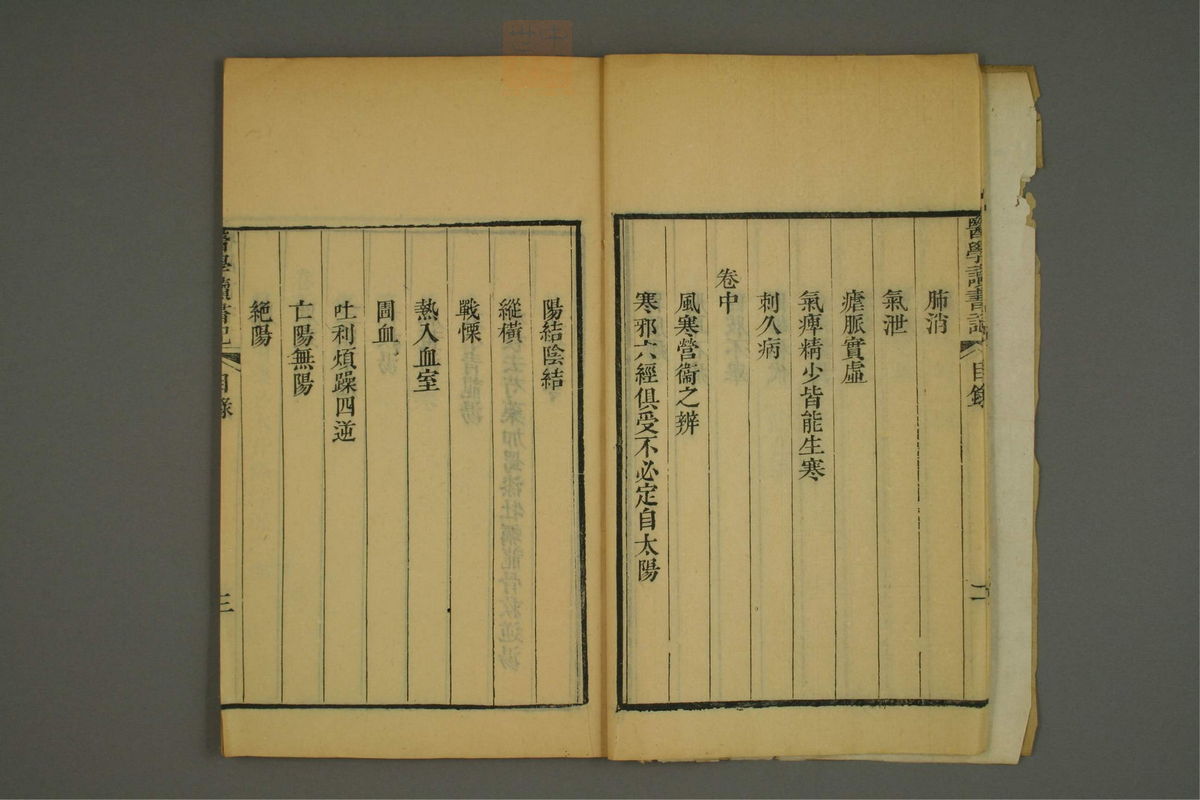 医学读书记(第8页)