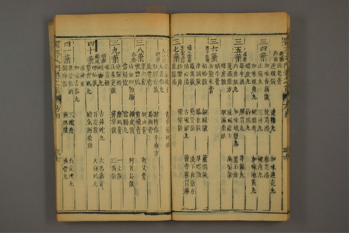 医学入门(第38页)