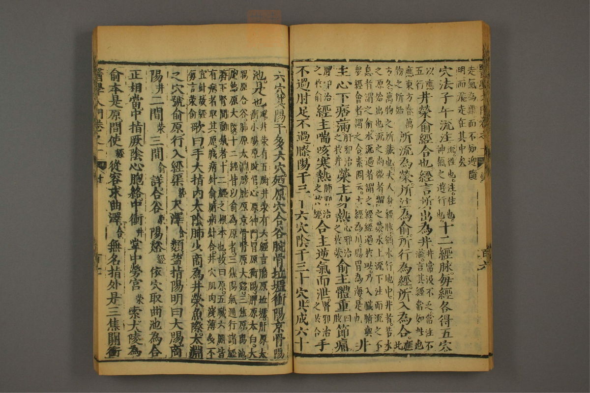 医学入门(第229页)