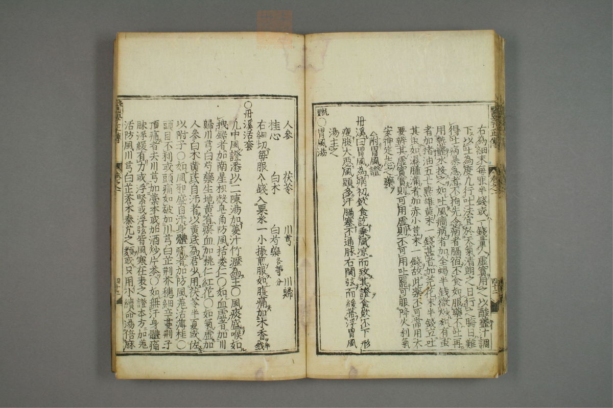 医学正传(第50页)