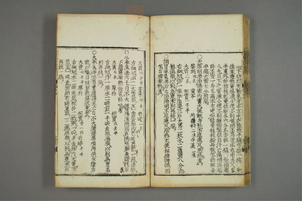 医学正传(第60页)