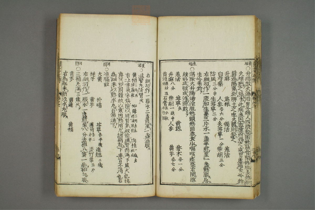 医学正传(第117页)