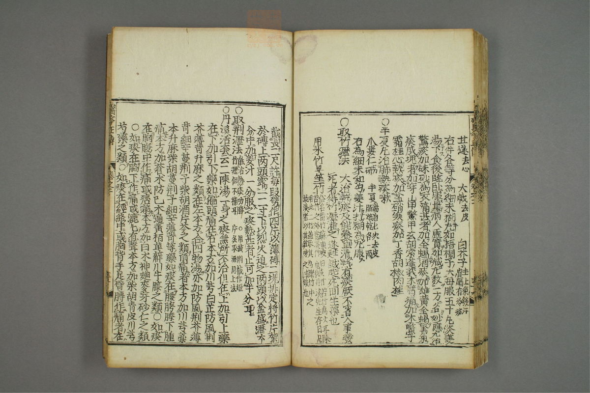 医学正传(第130页)