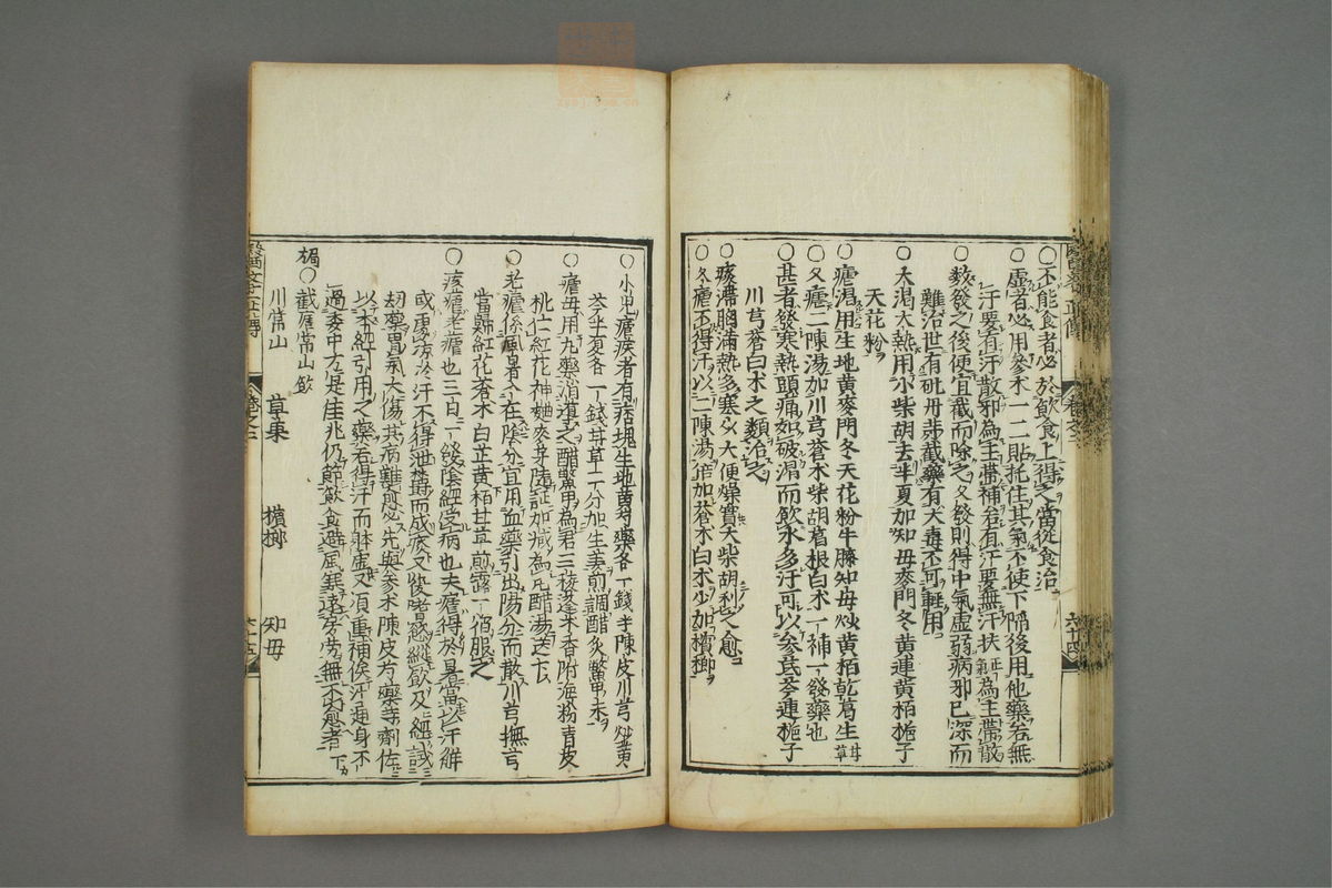 医学正传(第145页)