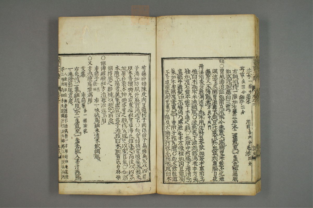 医学正传(第156页)