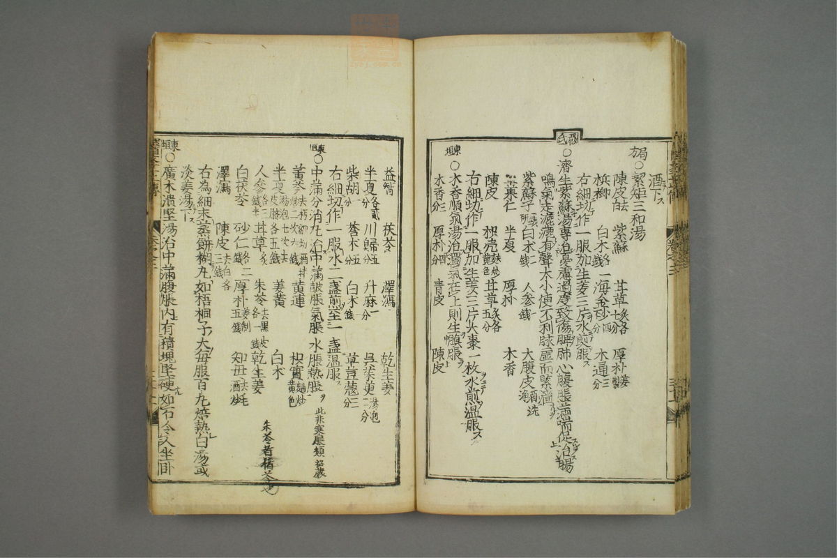 医学正传(第194页)