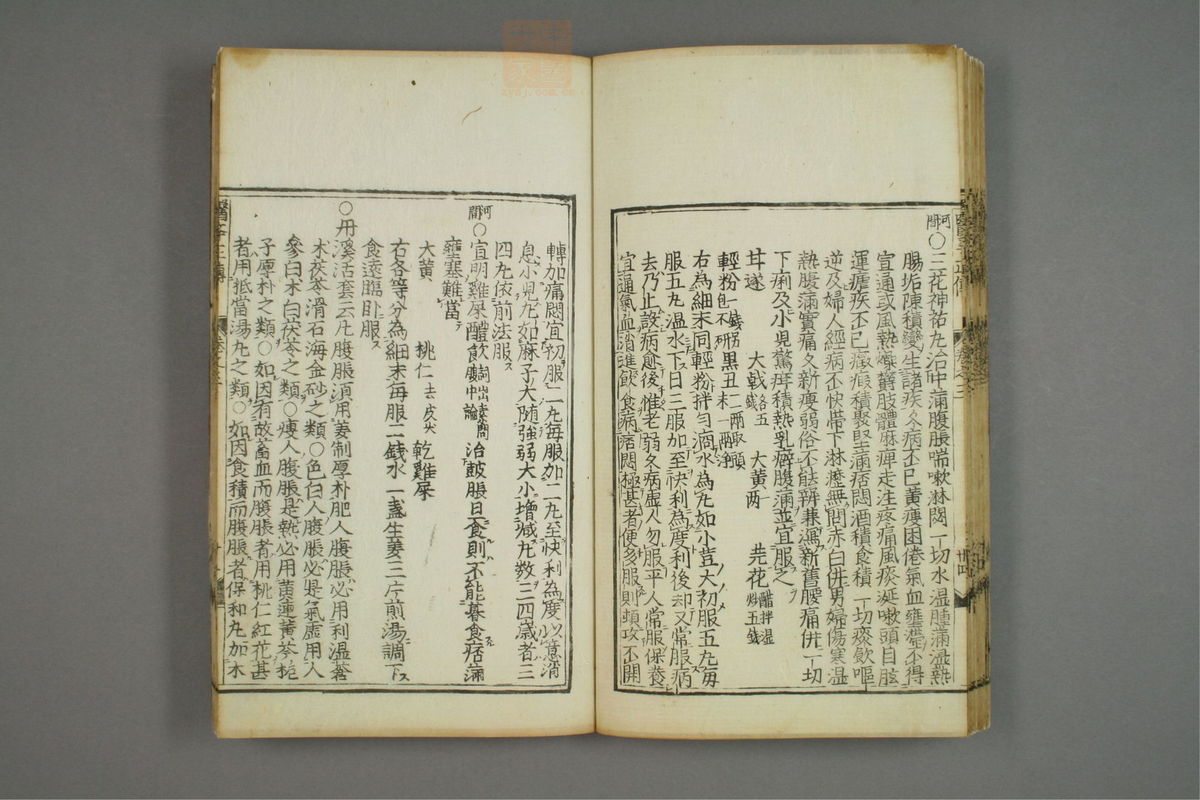 医学正传(第196页)