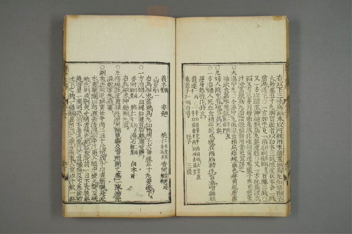 医学正传(第201页)