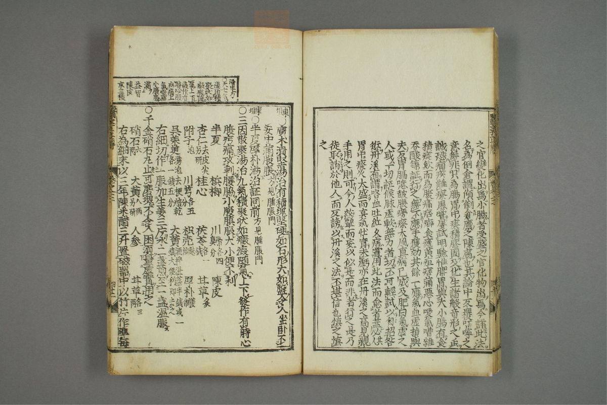 医学正传(第203页)