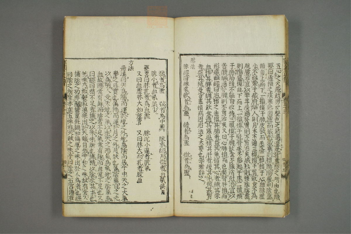 医学正传(第207页)