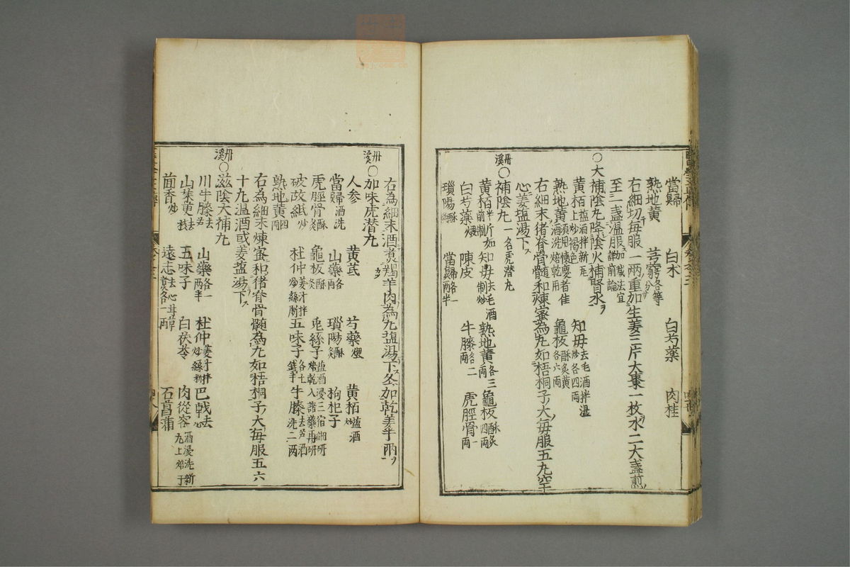 医学正传(第209页)