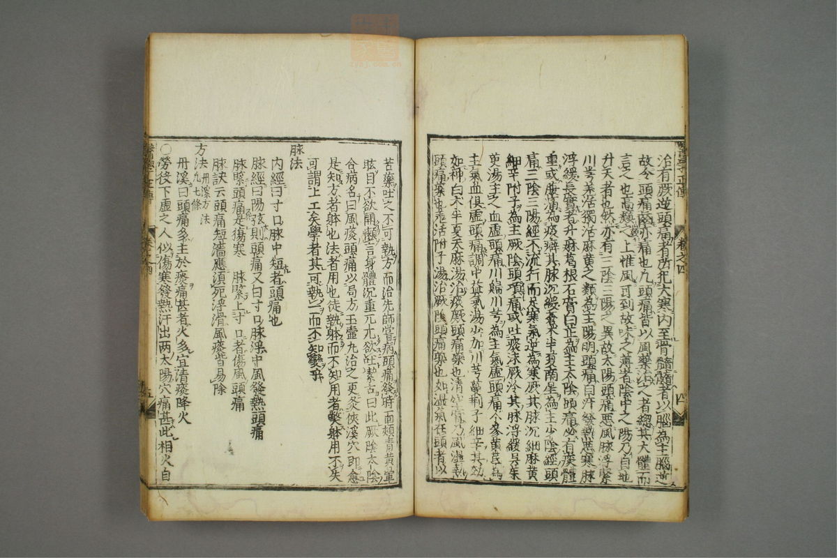 医学正传(第237页)