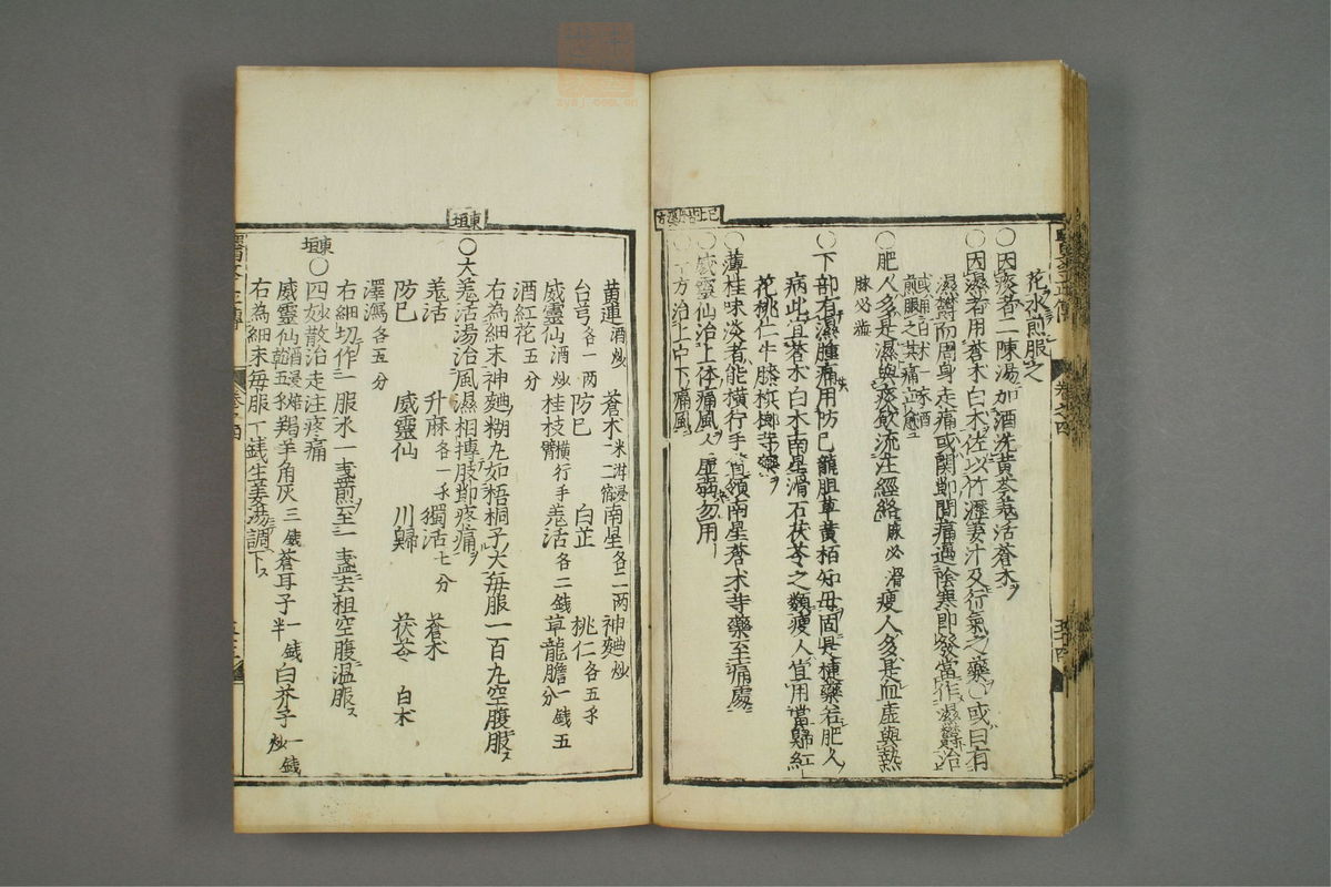 医学正传(第286页)