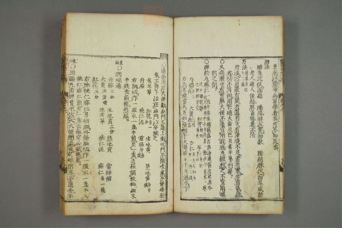 医学正传(第394页)