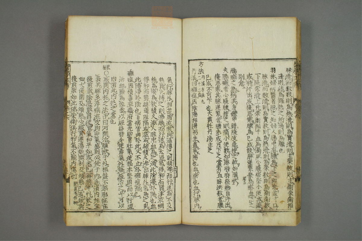 医学正传(第406页)