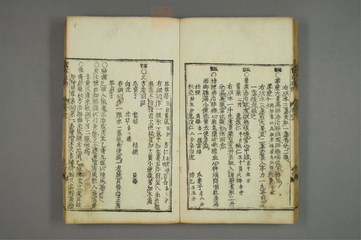 医学正传(第414页)