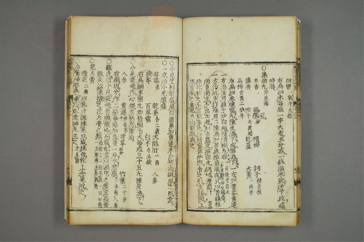 医学正传(第551页)