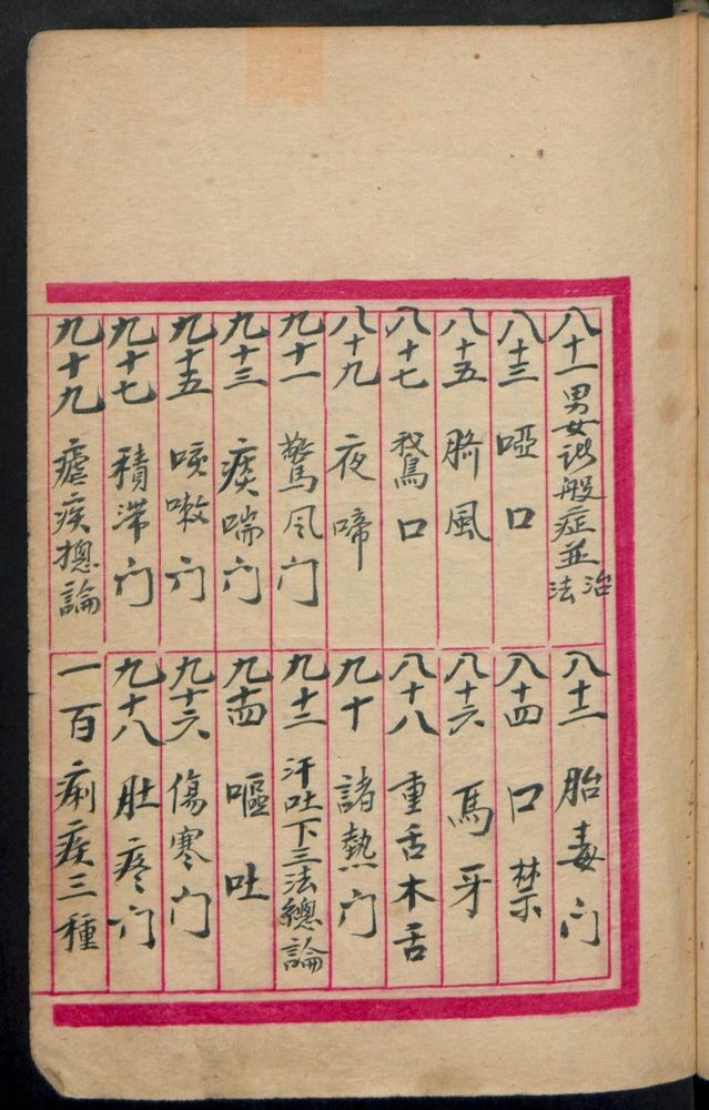 幼科推拿秘书(第13页)