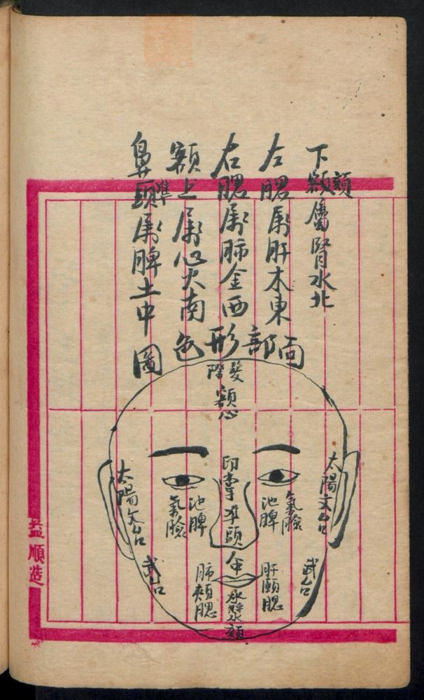 幼科推拿秘书(第50页)