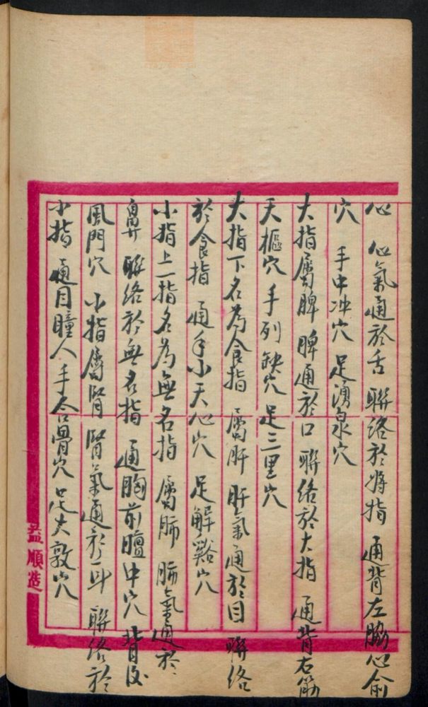 幼科推拿秘书(第66页)