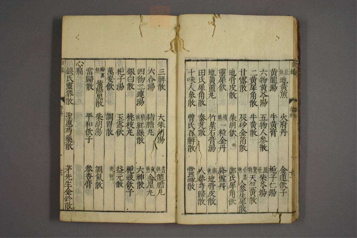 幼科证治准绳(第17页)