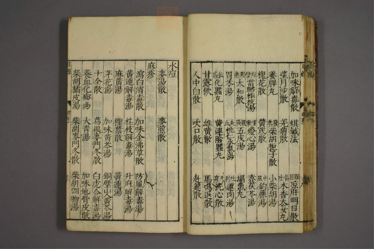 幼科证治准绳(第35页)