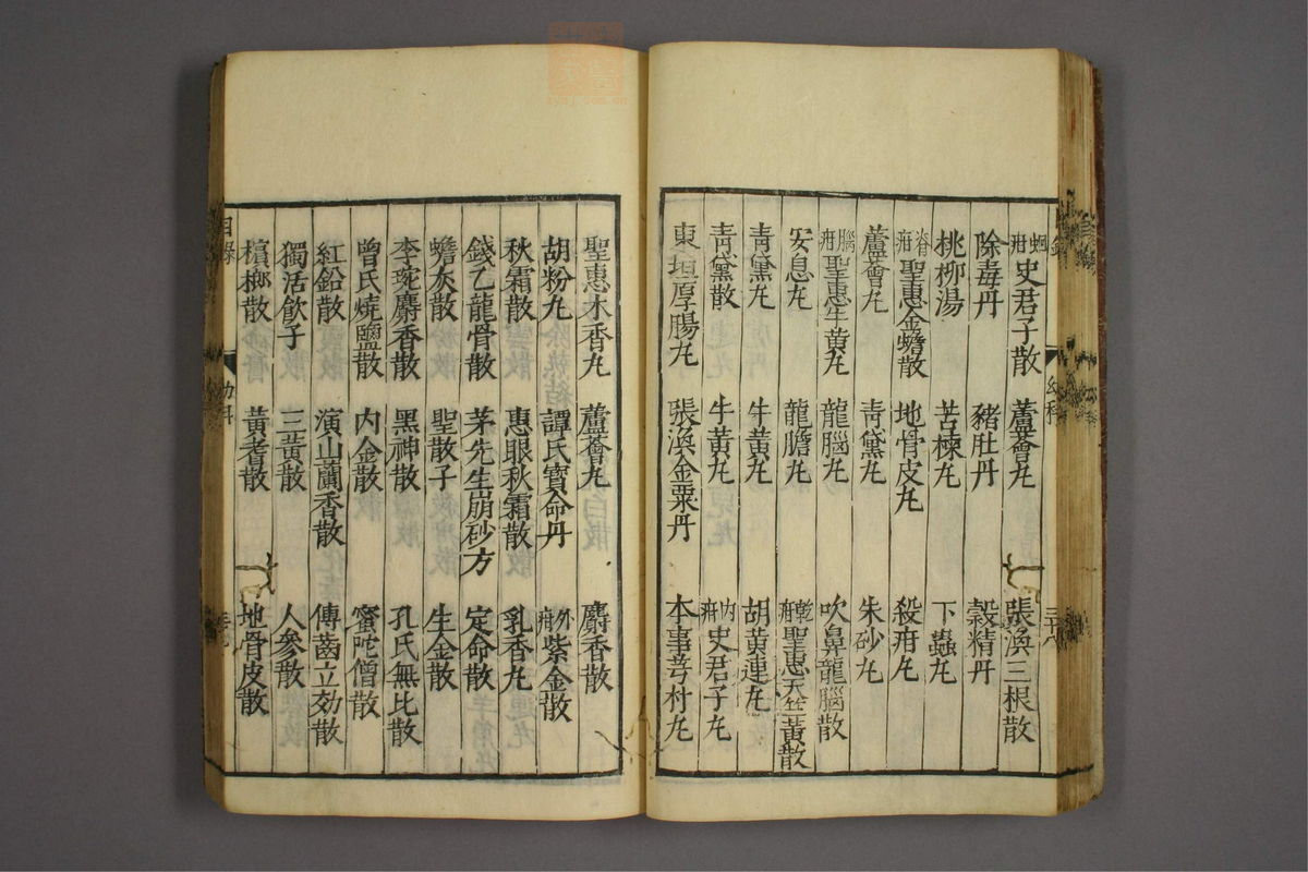 幼科证治准绳(第44页)