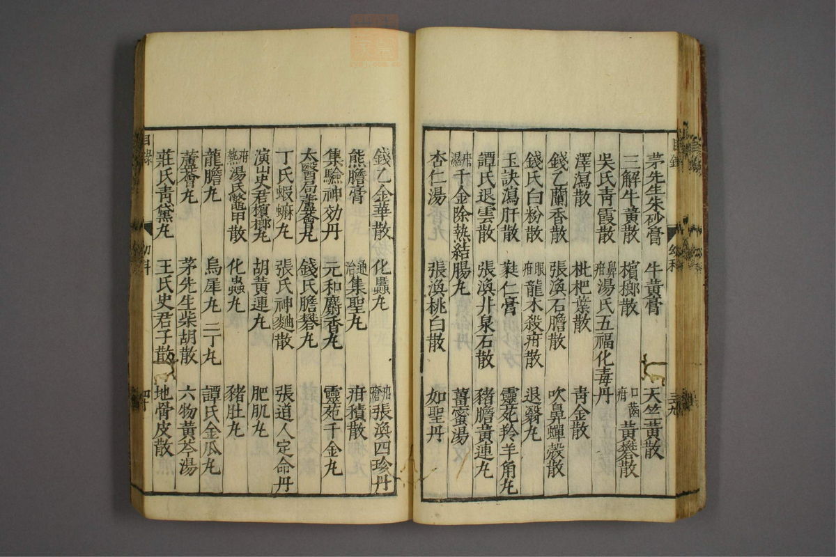 幼科证治准绳(第45页)