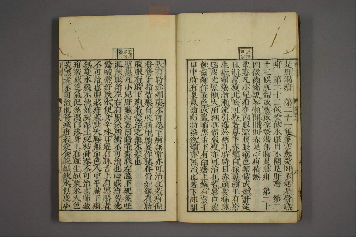 幼科证治准绳(第1234页)