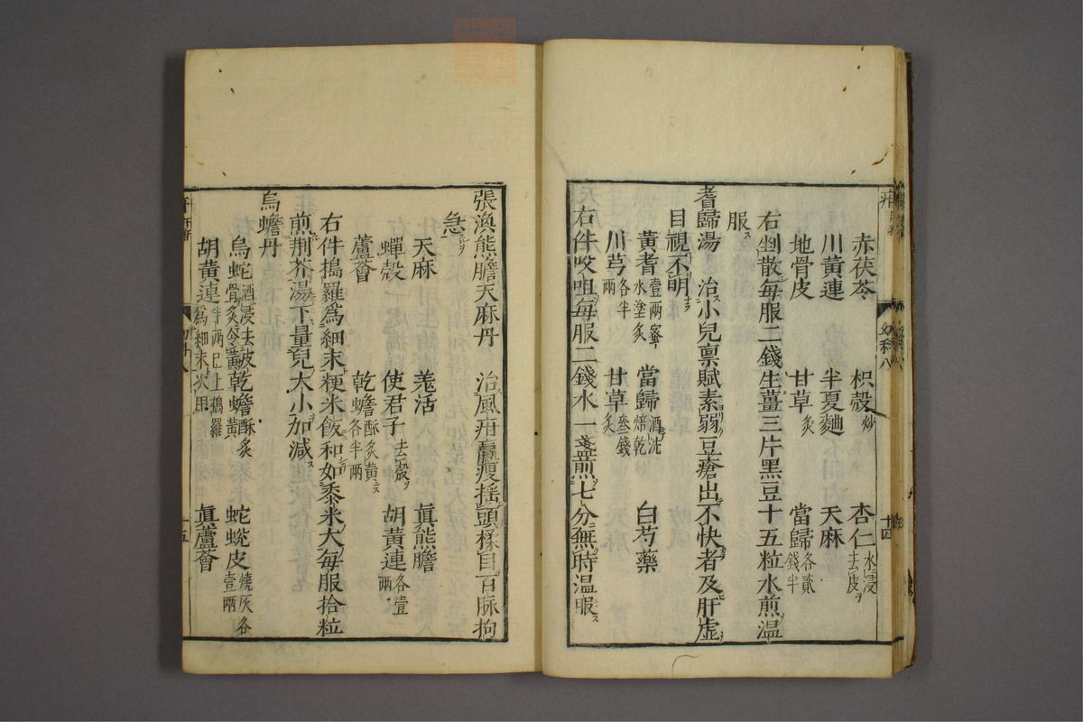 幼科证治准绳(第1240页)