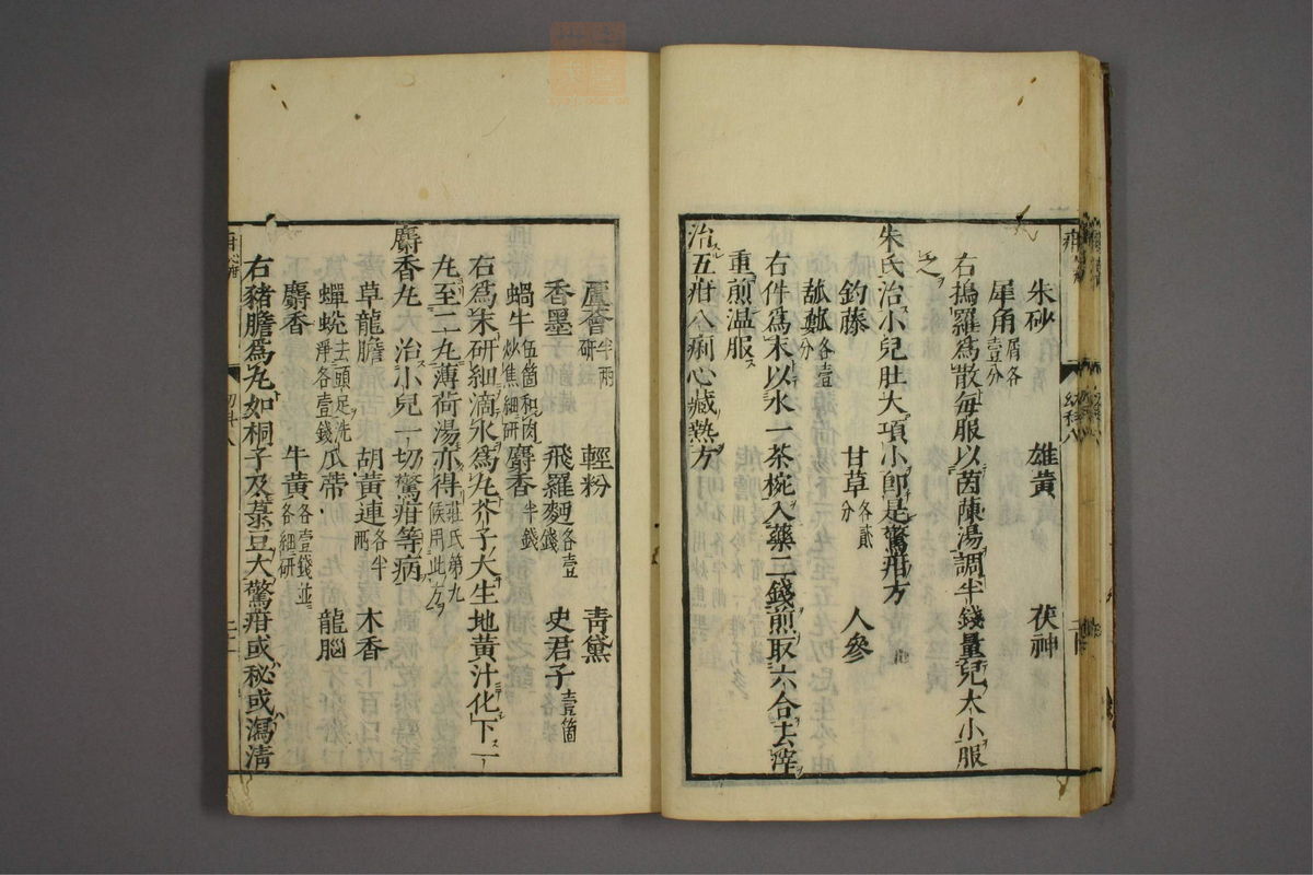 幼科证治准绳(第1246页)