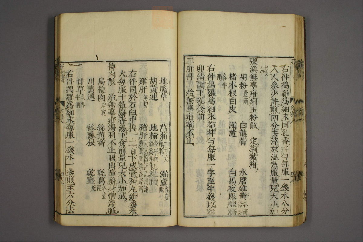 幼科证治准绳(第1274页)