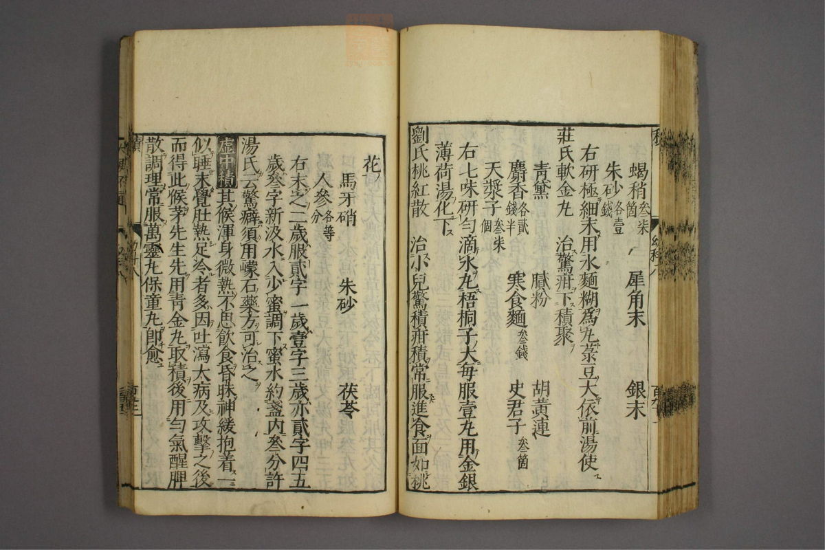 幼科证治准绳(第1420页)