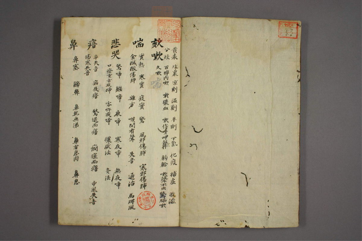 幼科证治准绳(第1455页)