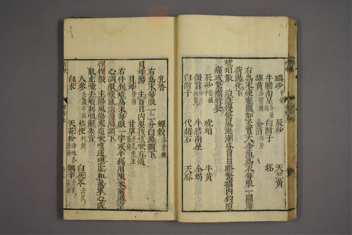 幼科证治准绳(第1483页)